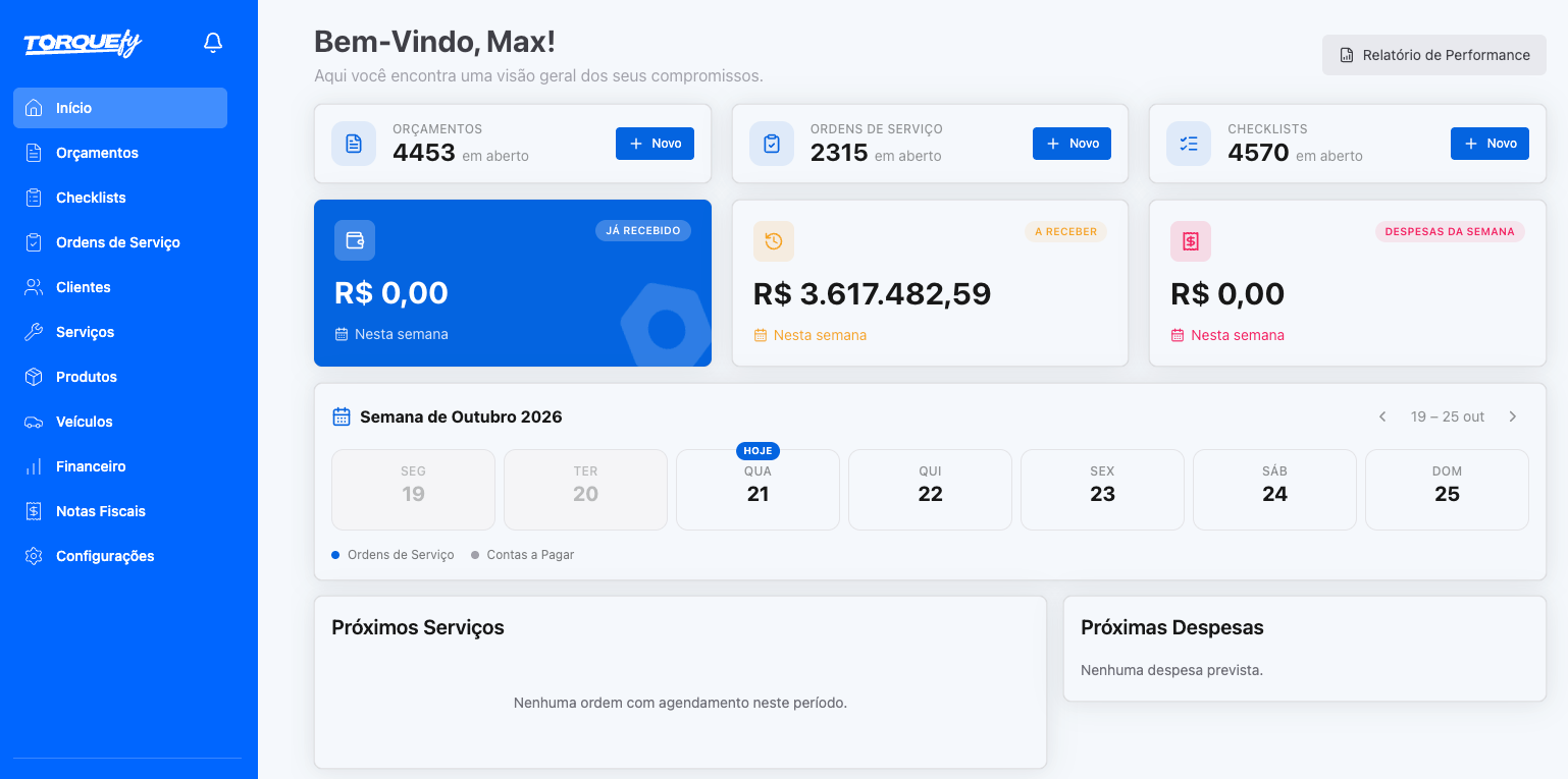 Painel de gestão da oficina no Torquefy